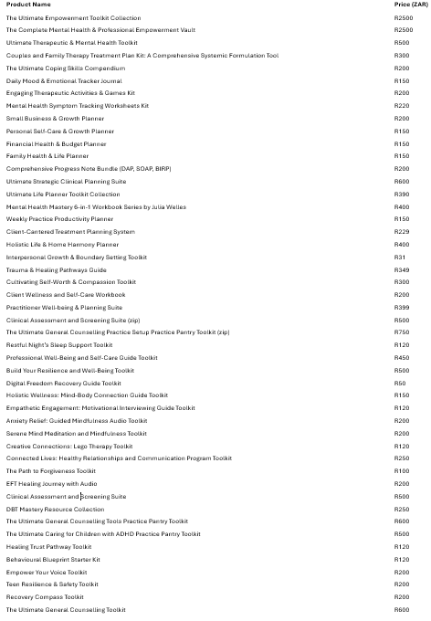 The Practice Pantry: The Complete Mental Health & Professional Empowerment Vault